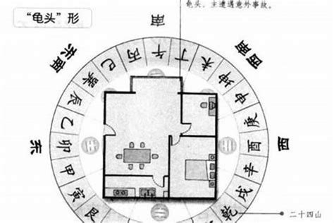 化煞方法|化煞